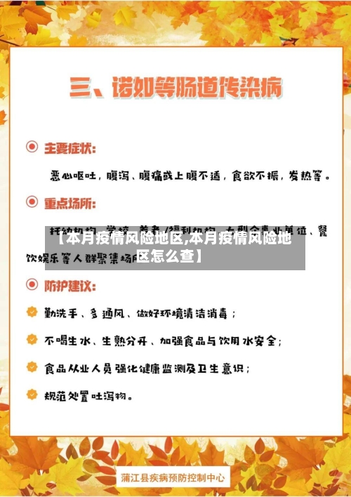 【本月疫情风险地区,本月疫情风险地区怎么查】-第2张图片