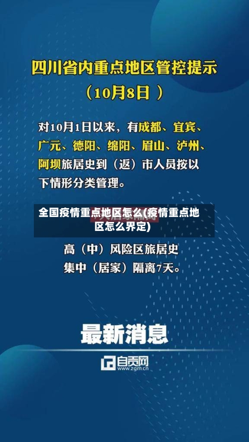 全国疫情重点地区怎么(疫情重点地区怎么界定)-第2张图片