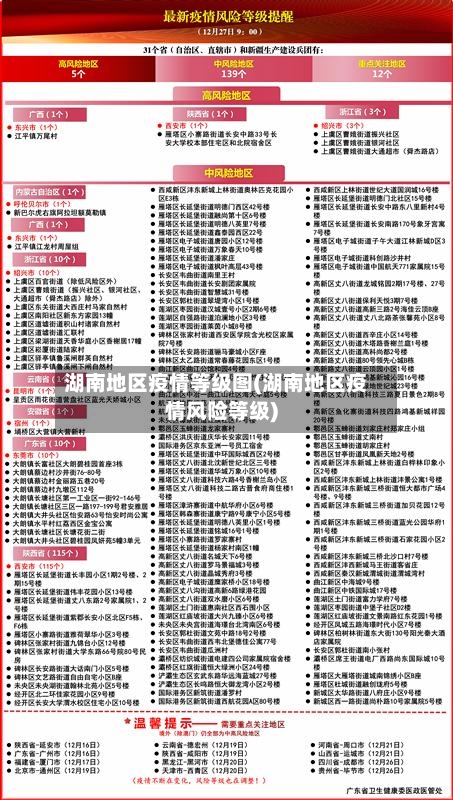 湖南地区疫情等级图(湖南地区疫情风险等级)-第2张图片