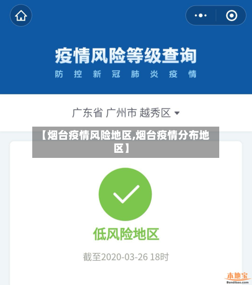 【烟台疫情风险地区,烟台疫情分布地区】-第1张图片