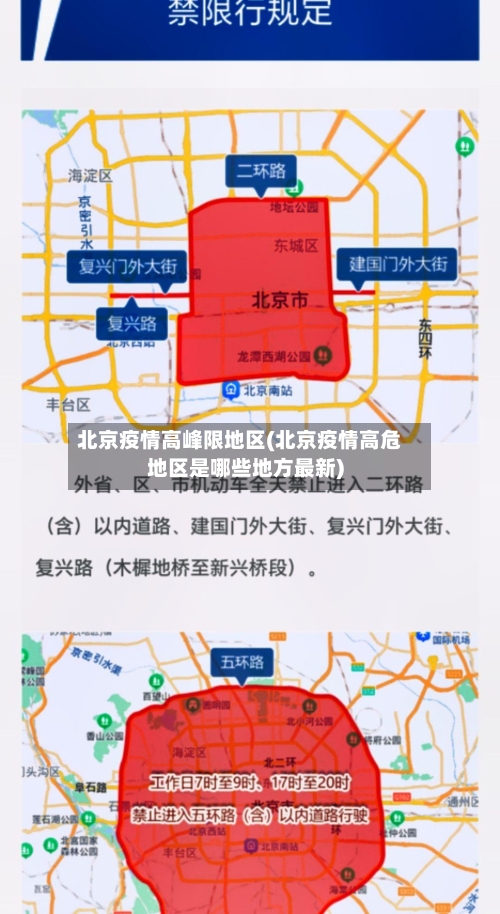 北京疫情高峰限地区(北京疫情高危地区是哪些地方最新)-第1张图片