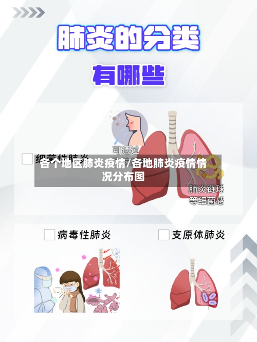 各个地区肺炎疫情/各地肺炎疫情情况分布图-第3张图片