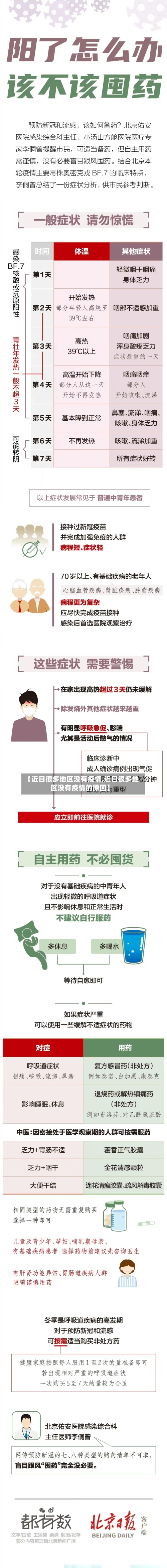【近日很多地区没有疫情,近日很多地区没有疫情的原因】-第1张图片