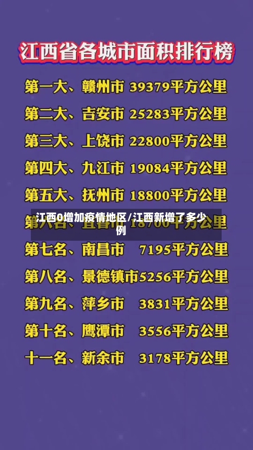 江西0增加疫情地区/江西新增了多少例-第1张图片