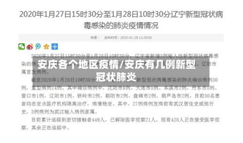 安庆各个地区疫情/安庆有几例新型冠状肺炎-第2张图片