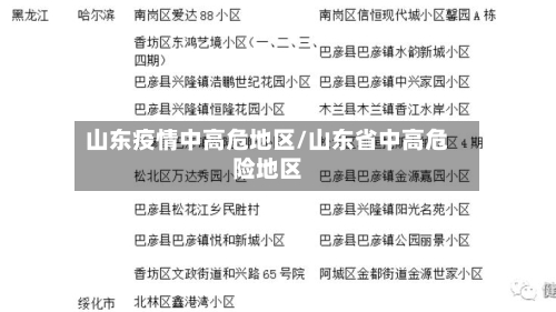 山东疫情中高危地区/山东省中高危险地区-第1张图片