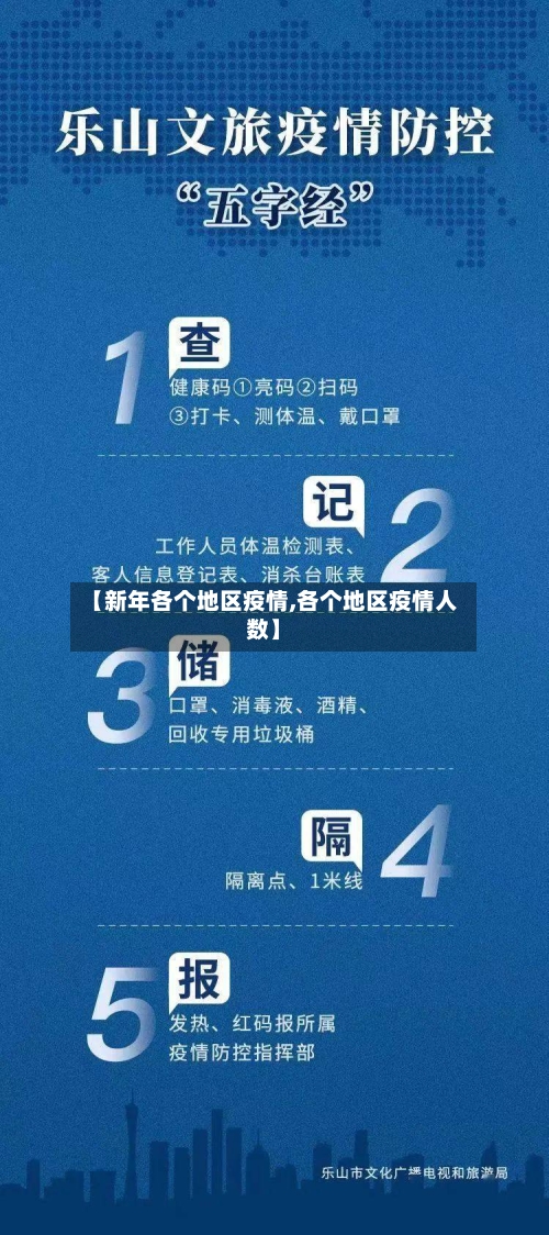【新年各个地区疫情,各个地区疫情人数】-第2张图片