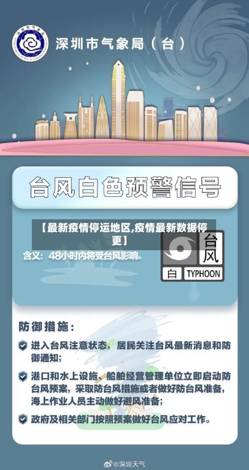 【最新疫情停运地区,疫情最新数据停更】-第1张图片