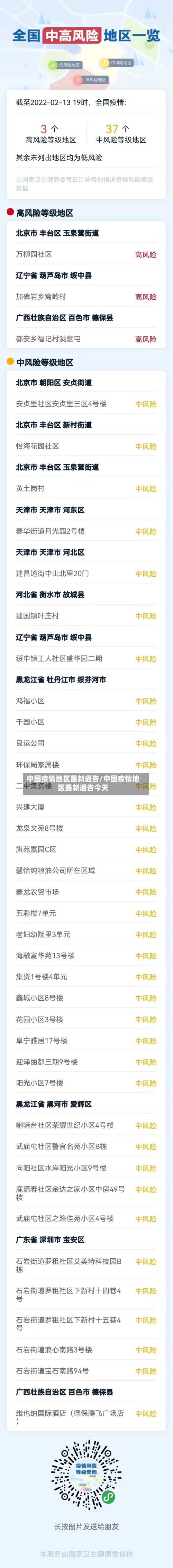 中国疫情地区最新通告/中国疫情地区最新通告今天-第1张图片