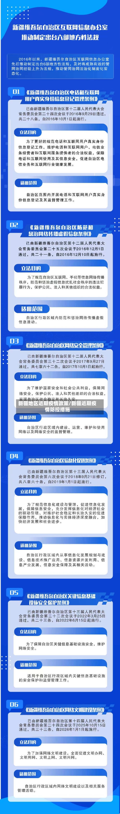 新疆地区近期疫情政策/新疆近期疫情防控措施-第2张图片