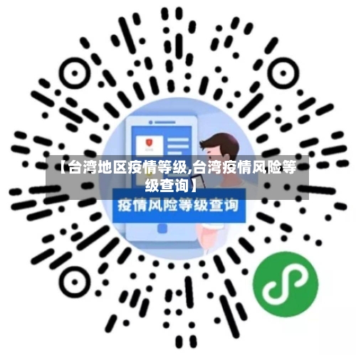 【台湾地区疫情等级,台湾疫情风险等级查询】-第1张图片