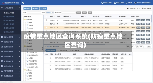 疫情重点地区查询系统(防疫重点地区查询)-第1张图片