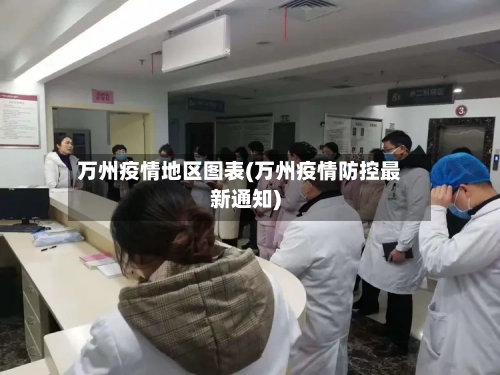 万州疫情地区图表(万州疫情防控最新通知)-第3张图片