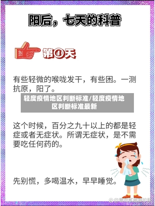 轻度疫情地区判断标准/轻度疫情地区判断标准最新-第1张图片