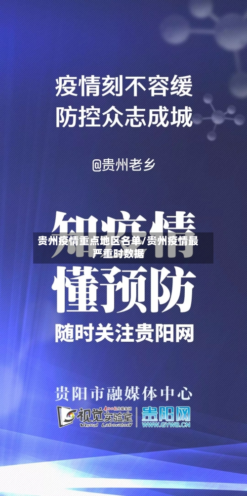 贵州疫情重点地区名单/贵州疫情最严重时数据-第2张图片
