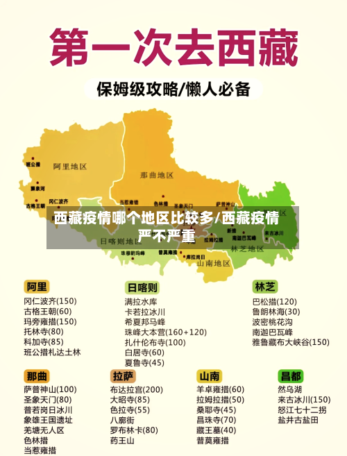 西藏疫情哪个地区比较多/西藏疫情严不严重-第3张图片