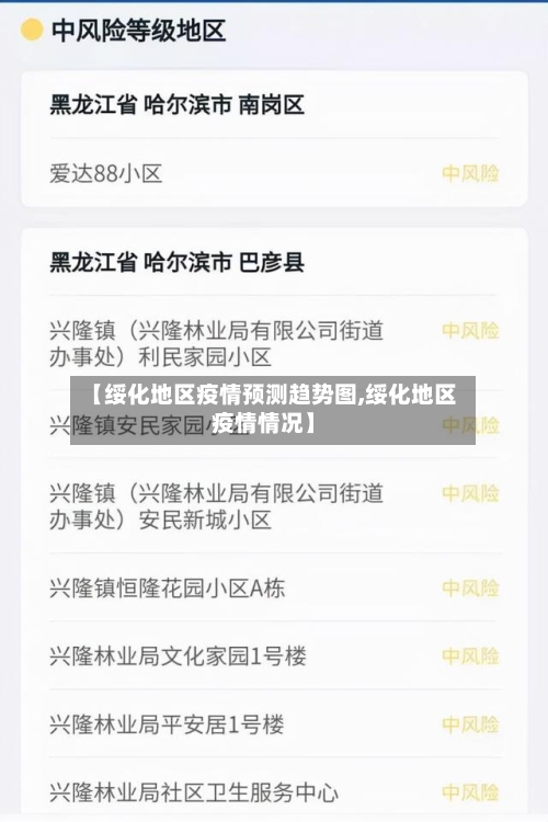 【绥化地区疫情预测趋势图,绥化地区疫情情况】-第1张图片