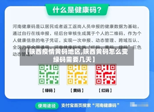 【陕西疫情黄码地区,陕西黄码怎么变绿码需要几天】-第1张图片